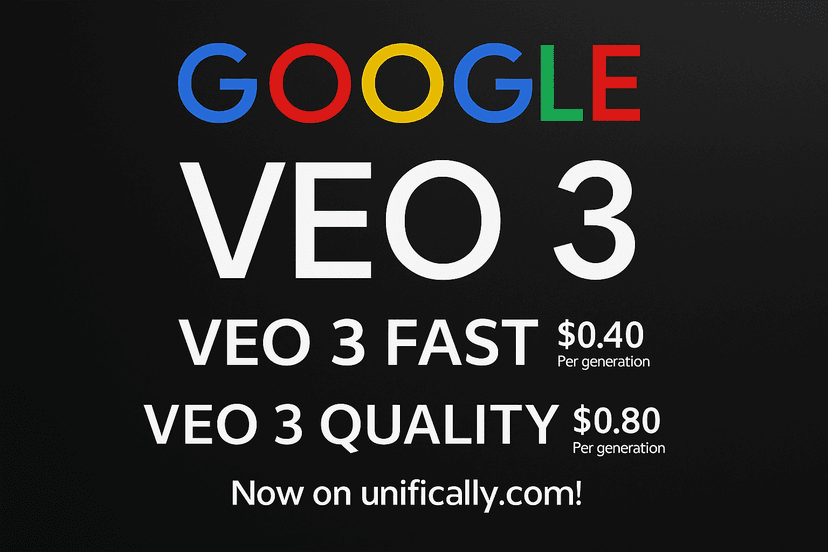 Cheapest Veo 3 API Review: The Best AI Video Generation Tool in 2025