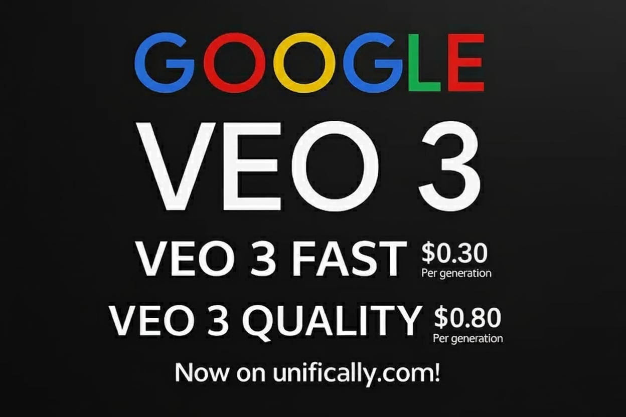 Veo 3 API